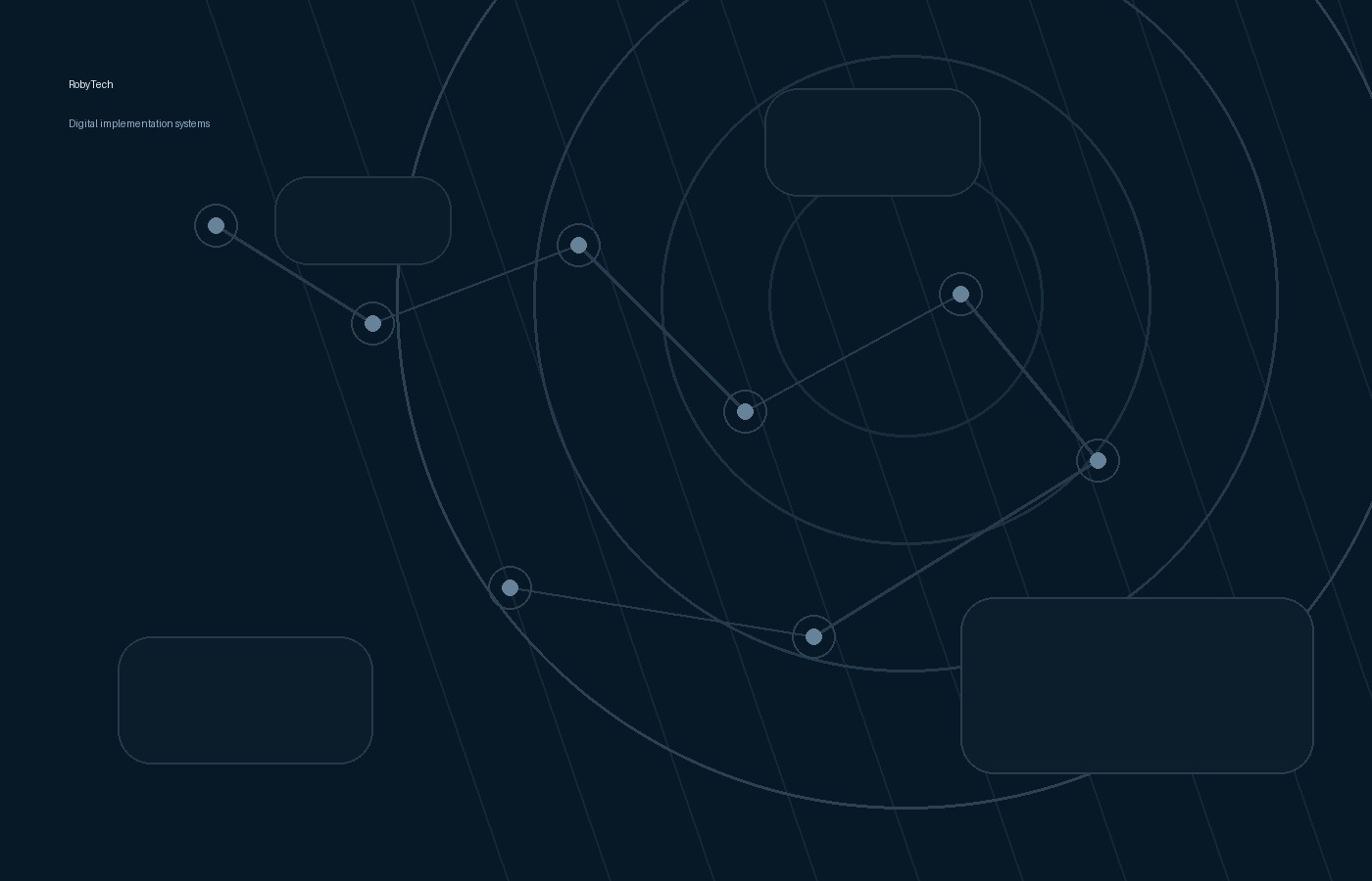 Abstract digital implementation network